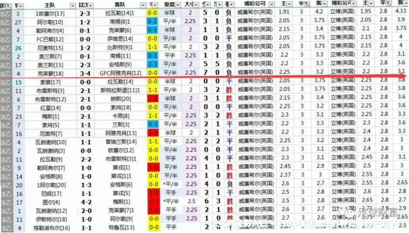使用指南与风险提示